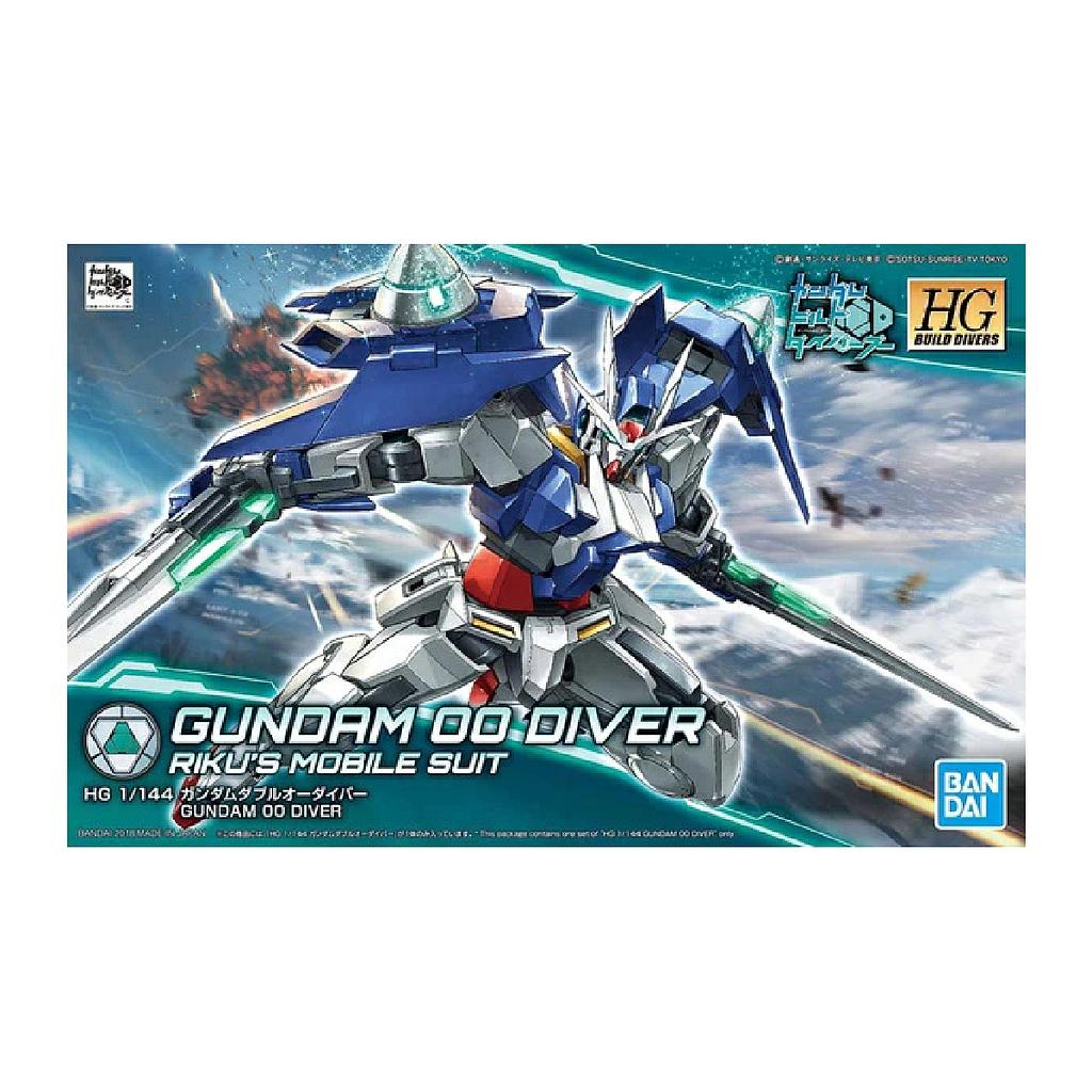 GUNDAM 00 DIVER RIKUS MOBILE SUIT BANDAI HOBBY